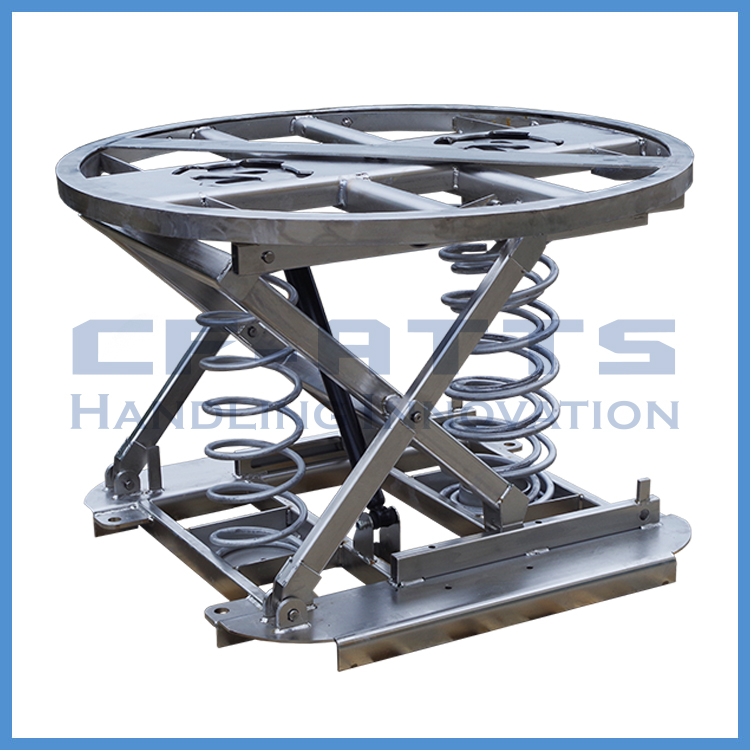 Stainless Steel Spring Lift Table - Buy Stainless Steel Spring Lift ...